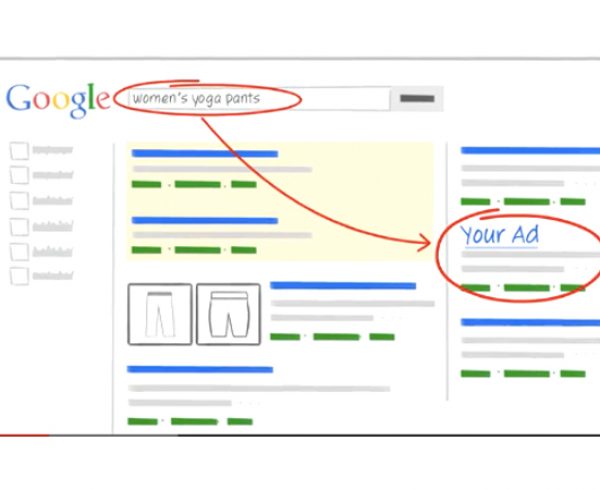 boost your biz with paid search